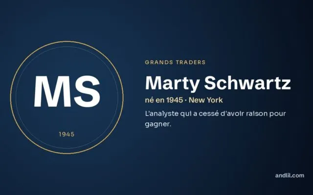 Marty Schwartz : L’analyste qui a cessé d’avoir raison pour gagner