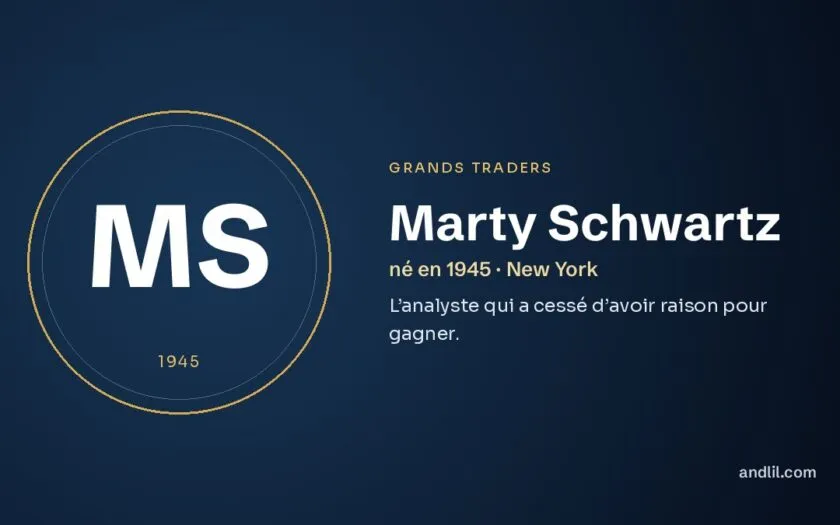 Marty Schwartz : L’analyste qui a cessé d’avoir raison pour gagner