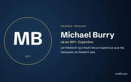 Michael Burry (né en 1971 · Cupertino), fiche du guide des grands traders