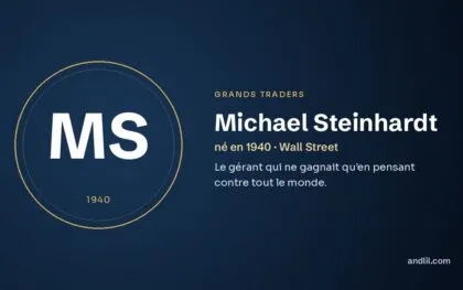 Michael Steinhardt (né en 1940 · Wall Street), fiche du guide des grands traders
