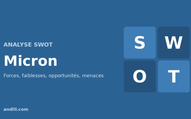 Analyse SWOT de Micron : forces, faiblesses, opportunités et menaces
