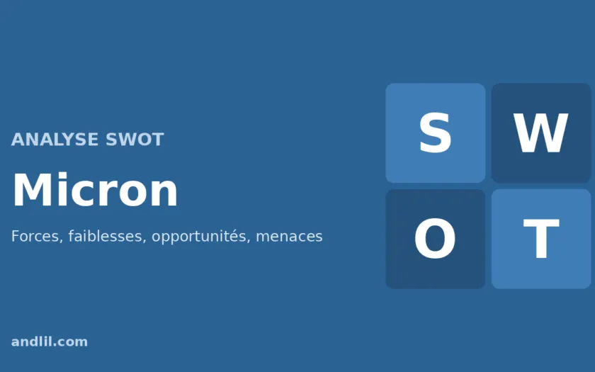 Analyse SWOT de Micron : forces, faiblesses, opportunités et menaces