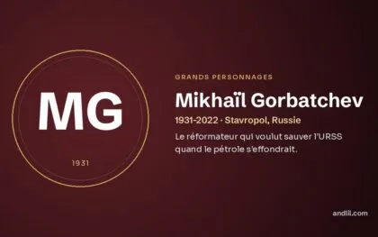 Mikhaïl Gorbatchev (1931-2022 · Stavropol, Russie), fiche du guide des grands personnages de l’histoire