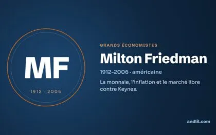 Les grands économistes : le guide en 52 biographies