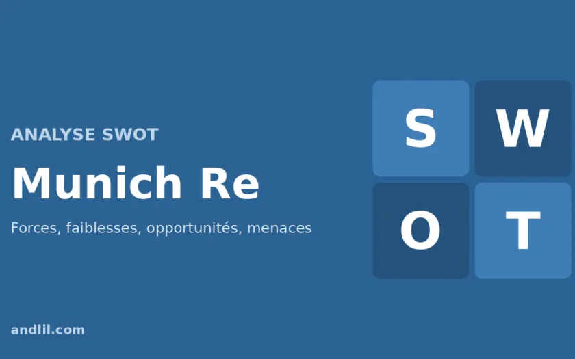 Analyse SWOT de Munich Re : forces, faiblesses, opportunités et menaces