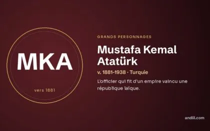 Mustafa Kemal Atatürk (v. 1881-1938 · Turquie), fiche du guide des grands personnages de l’histoire