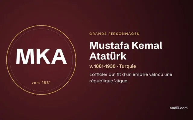 Mustafa Kemal Atatürk : L’officier qui fit d’un empire vaincu une république laïque