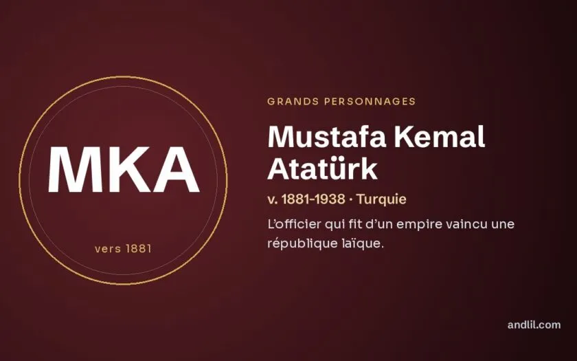 Mustafa Kemal Atatürk : L’officier qui fit d’un empire vaincu une république laïque