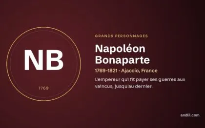 Napoléon (1769-1821 · Ajaccio, France), fiche du guide des grands personnages de l’histoire