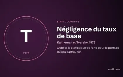 Négligence du taux de base (Kahneman et Tversky, 1973), fiche du guide des biais cognitifs