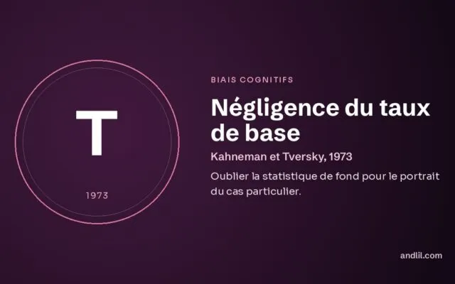 Négligence du taux de base : Oublier la statistique de fond pour le portrait du cas particulier