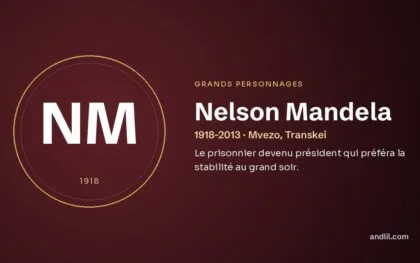 Nelson Mandela (1918-2013 · Mvezo, Transkei), fiche du guide des grands personnages de l’histoire