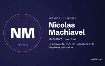 Les grands philosophes : le guide en 52 biographies