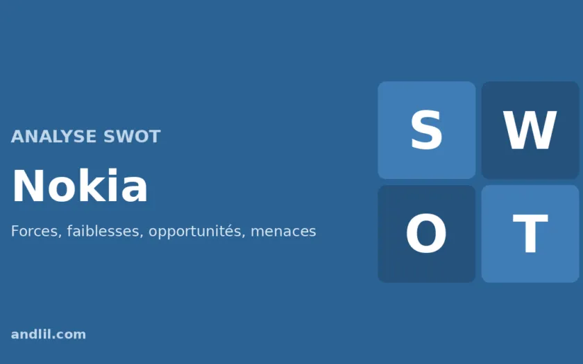 Analyse SWOT de Nokia : forces, faiblesses, opportunités et menaces