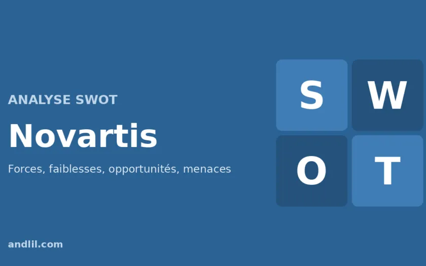 Analyse SWOT de Novartis : forces, faiblesses, opportunités et menaces