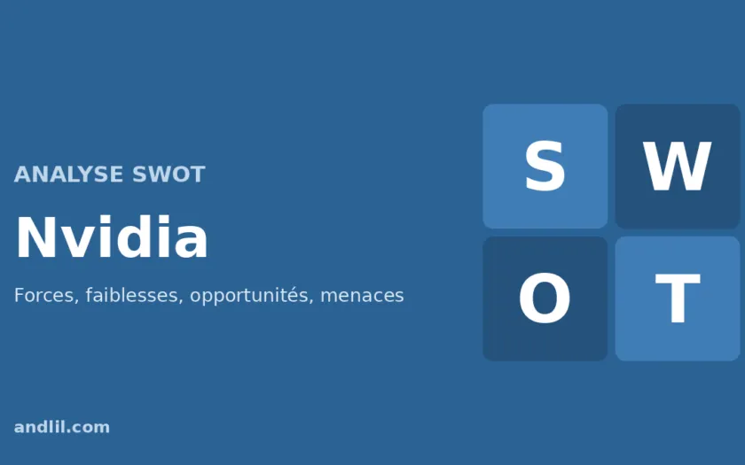 Analyse SWOT de Nvidia : forces, faiblesses, opportunités et menaces