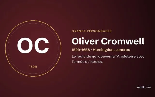 Oliver Cromwell : Le régicide qui gouverna l’Angleterre avec l’armée et l’excise