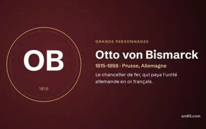 Otto von Bismarck (1815-1898 · Prusse, Allemagne), fiche du guide des grands personnages de l’histoire