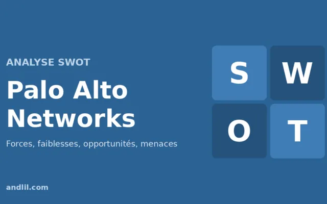 Analyse SWOT de Palo Alto Networks : forces, faiblesses, opportunités et menaces