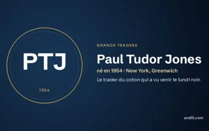 Paul Tudor Jones (né en 1954 · New York, Greenwich), fiche du guide des grands traders