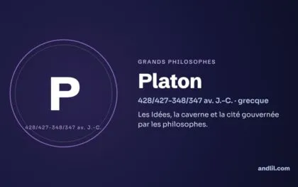 Les grands philosophes : le guide en 52 biographies