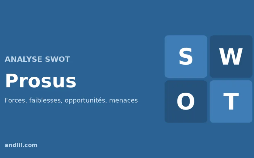 Analyse SWOT de Prosus : forces, faiblesses, opportunités et menaces