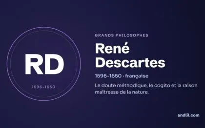 Les grands philosophes : le guide en 52 biographies