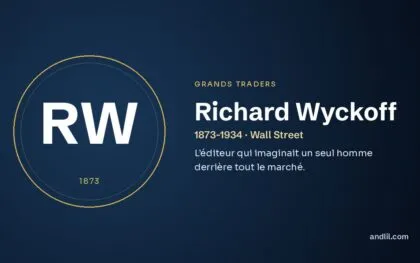 Richard Wyckoff (1873-1934 · Wall Street), fiche du guide des grands traders