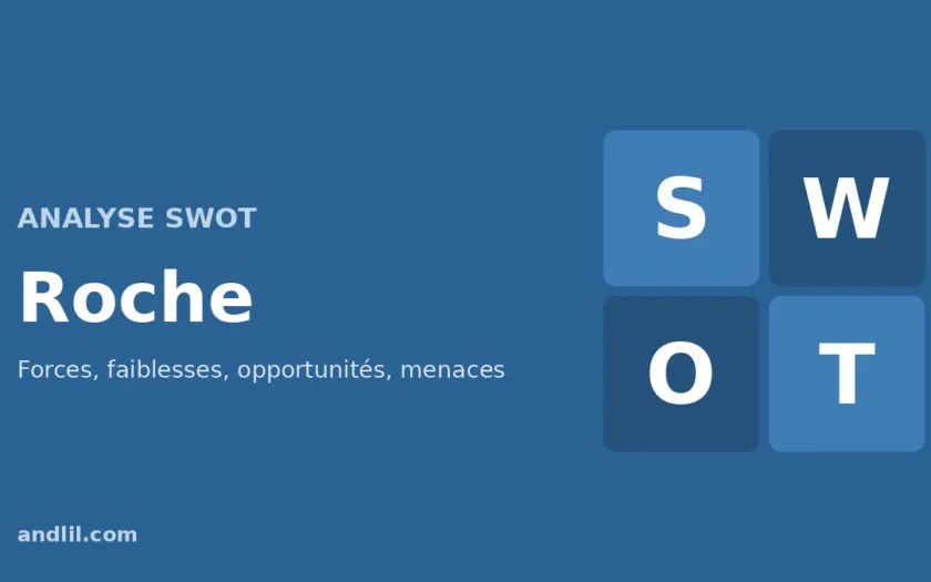 Analyse SWOT de Roche : forces, faiblesses, opportunités et menaces