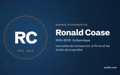 Les grands économistes : le guide en 52 biographies
