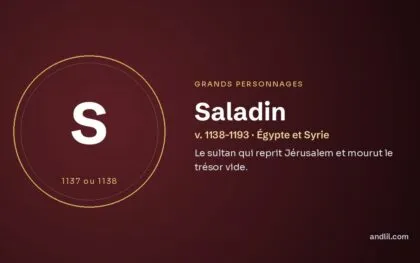 Saladin (v. 1138-1193 · Égypte et Syrie), fiche du guide des grands personnages de l’histoire