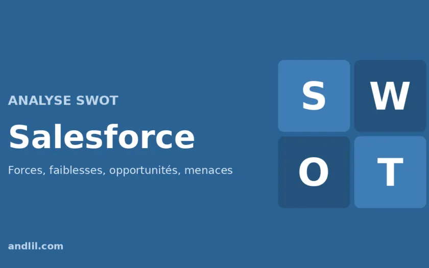 Analyse SWOT de Salesforce : forces, faiblesses, opportunités et menaces