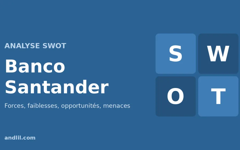 Analyse SWOT de Banco Santander : forces, faiblesses, opportunités et menaces