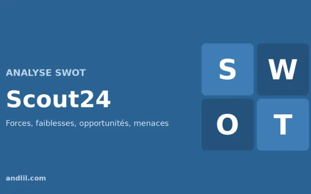 Analyse SWOT de Scout24 : forces, faiblesses, opportunités et menaces