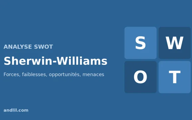 Analyse SWOT de Sherwin-Williams : forces, faiblesses, opportunités et menaces