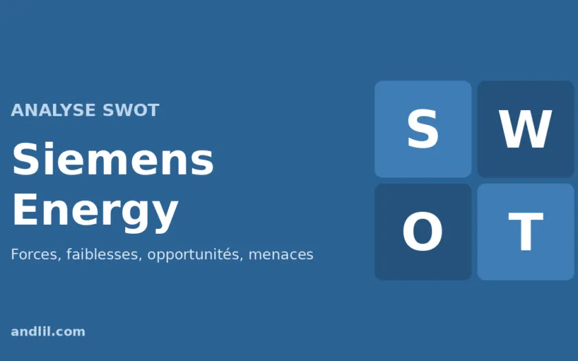 Analyse SWOT de Siemens Energy : forces, faiblesses, opportunités et menaces