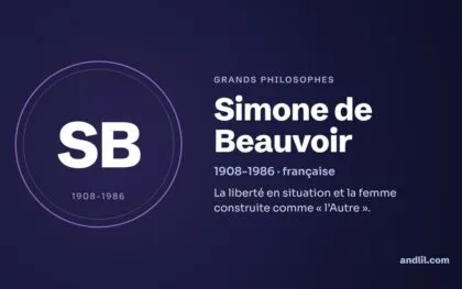 Les grands philosophes : le guide en 52 biographies