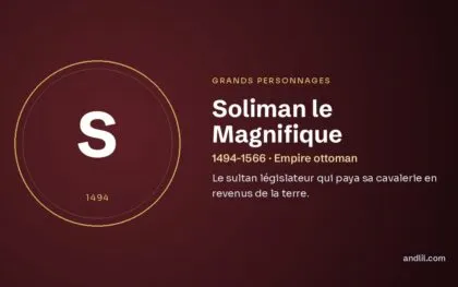 Soliman le Magnifique (1494-1566 · Empire ottoman), fiche du guide des grands personnages de l’histoire