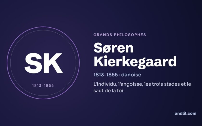 Søren Kierkegaard : biographie, idées et héritage