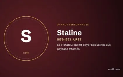 Staline (1878-1953 · URSS), fiche du guide des grands personnages de l’histoire