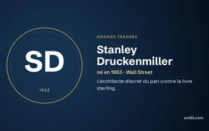 Stanley Druckenmiller (né en 1953 · Wall Street), fiche du guide des grands traders