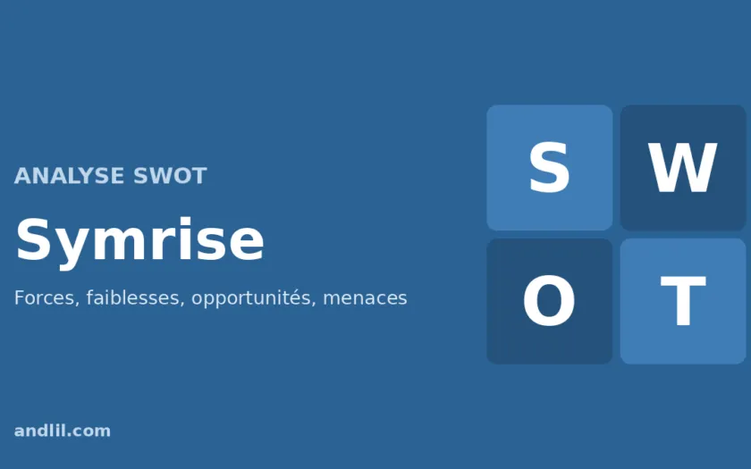 Analyse SWOT de Symrise : forces, faiblesses, opportunités et menaces
