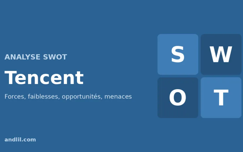 Analyse SWOT de Tencent : forces, faiblesses, opportunités et menaces