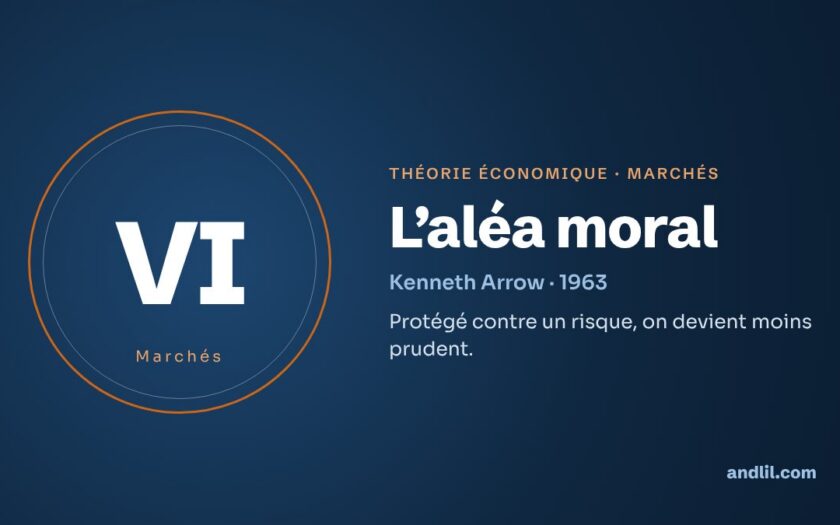 L'aléa moral : la théorie économique expliquée