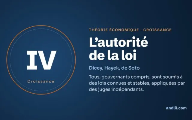 L'autorité de la loi : la théorie économique expliquée