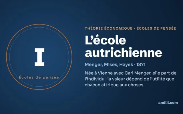 L'école autrichienne : la théorie économique expliquée