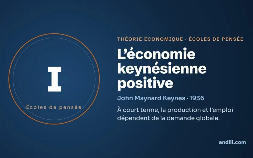 L'économie keynésienne positive : la théorie économique expliquée