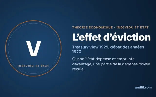 L'effet d'éviction : la théorie économique expliquée