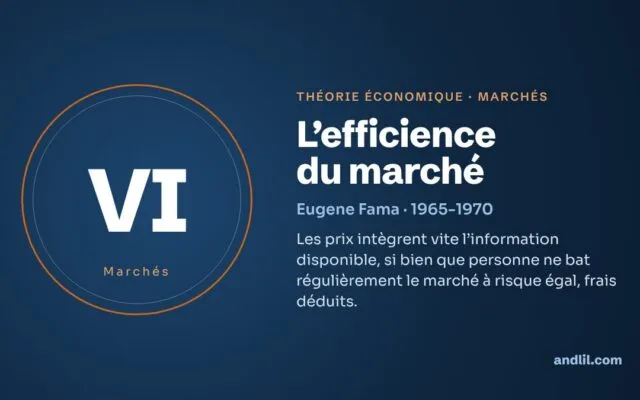 L'efficience du marché : la théorie économique expliquée