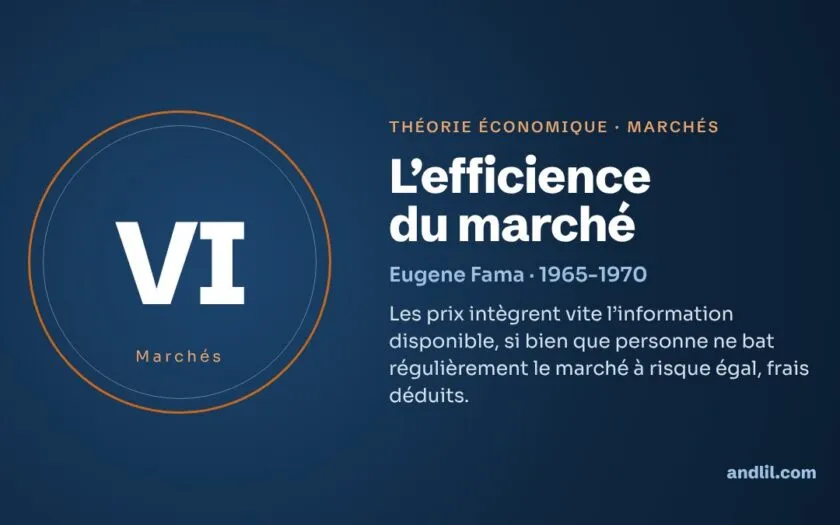 L'efficience du marché : la théorie économique expliquée